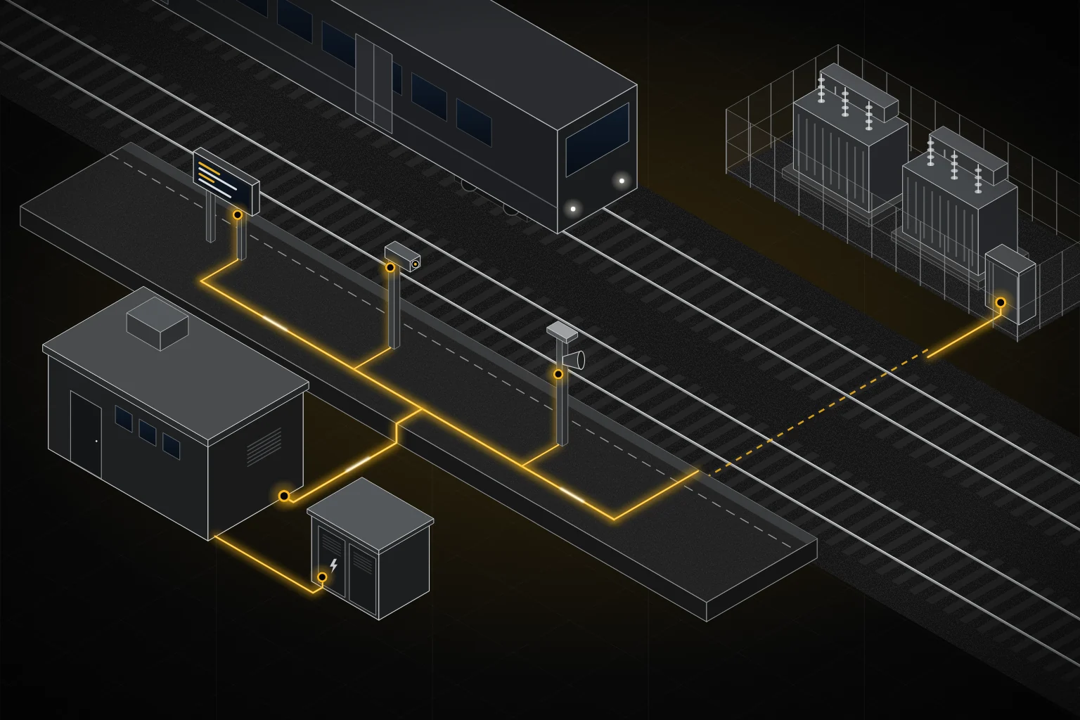 Glasvezelverbindingen op een station en emplacement naar reisinformatie, camera, CTS en ATS